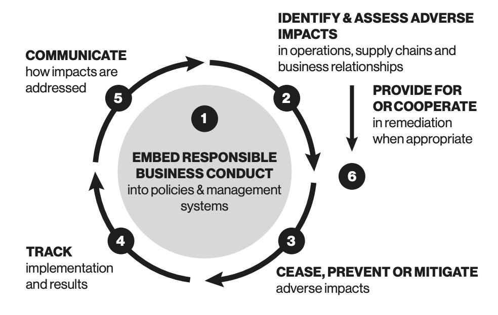 Screenshot 2021-02-12 at 14.39.14